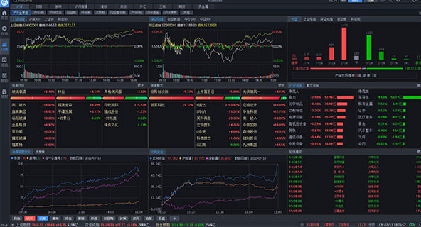 e海通财最新版下载