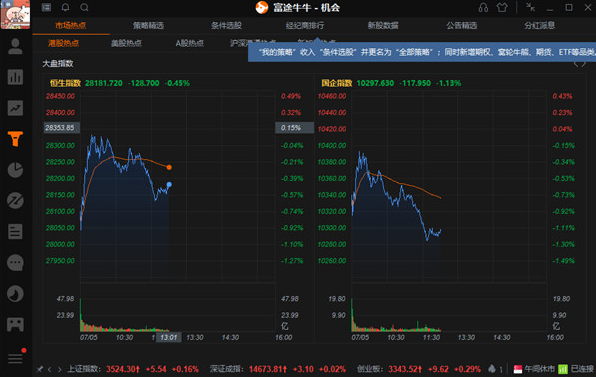 富途牛牛电脑版行情软件最新版下载