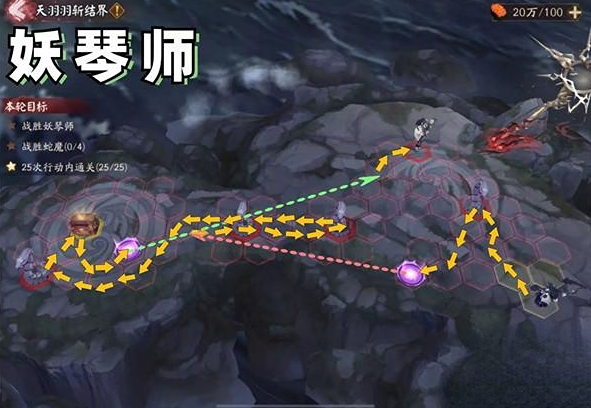 阴阳师天羽羽斩结界秘境山洞怎么通关