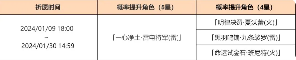 原神2024年「影寂天下人」祈愿怎么样