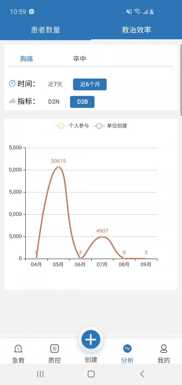 急救绿道应用截图-5