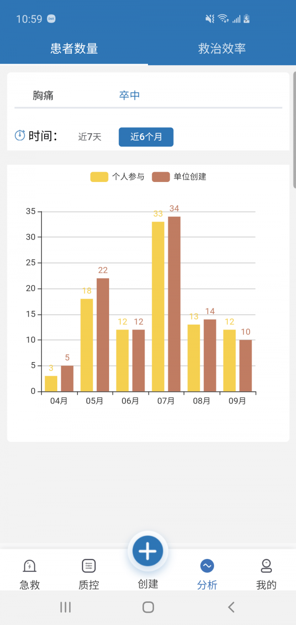 急救绿道应用截图-4