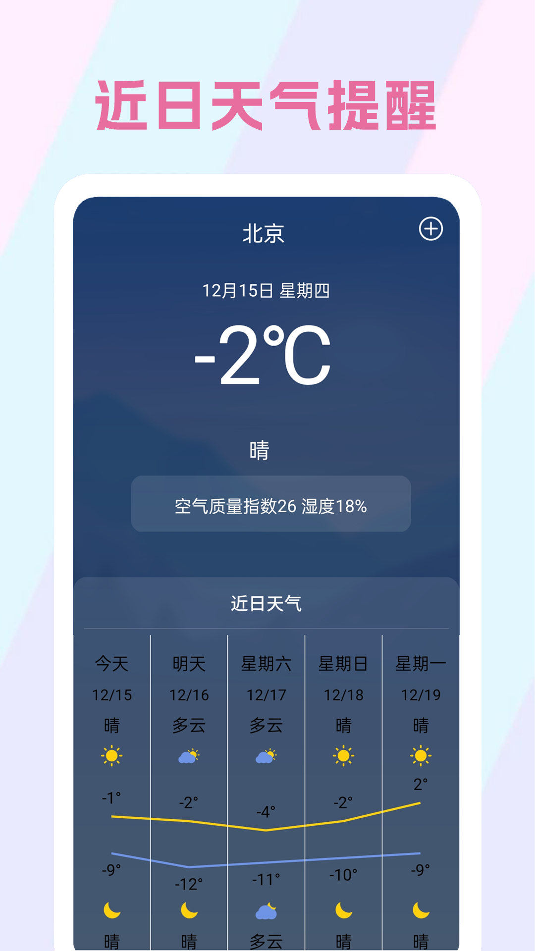 生理期记录应用截图-3