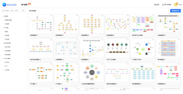 爱莫流程图(专业流程图绘制工具)软件截图-2