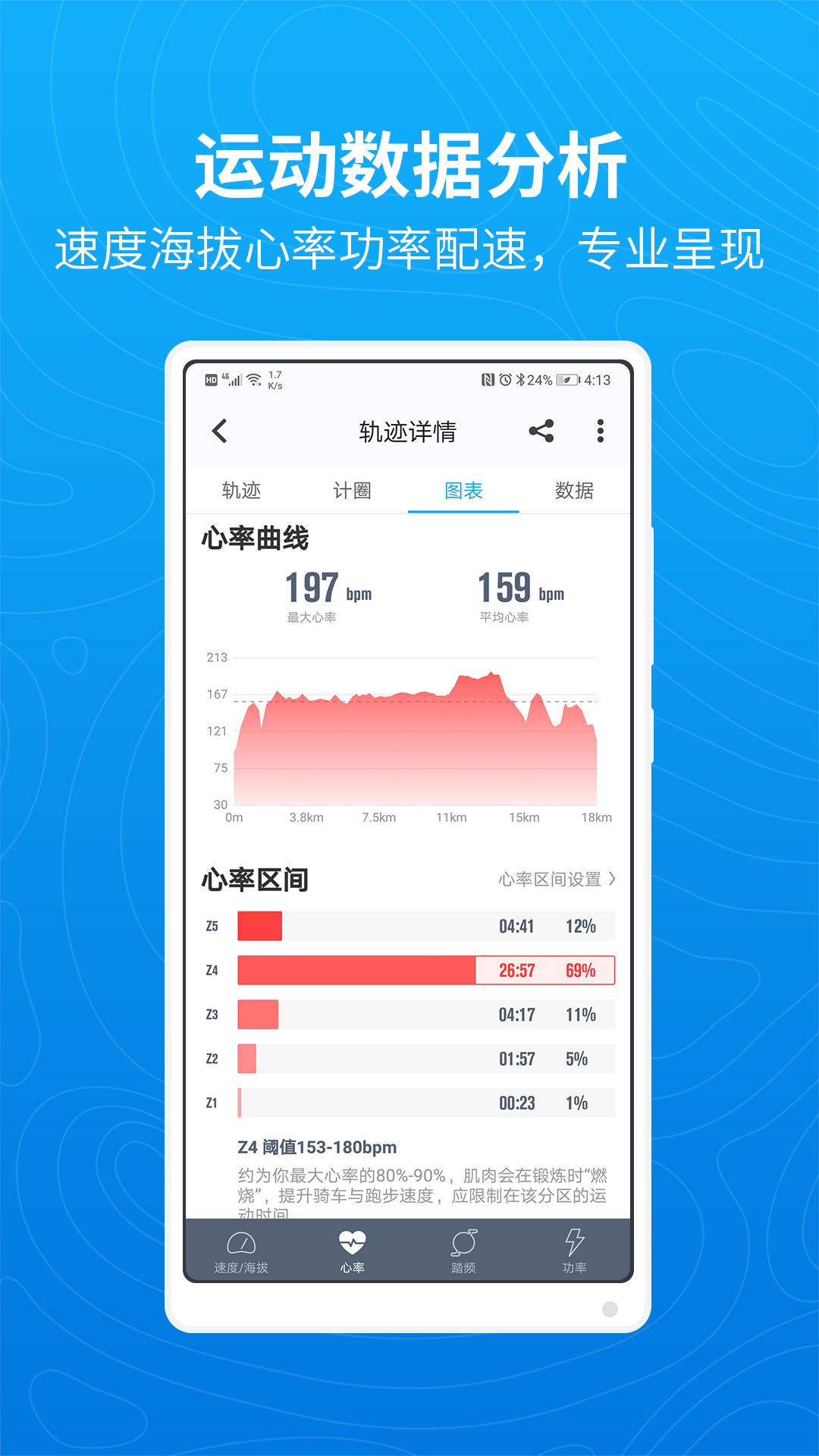 行者骑行app应用截图-3