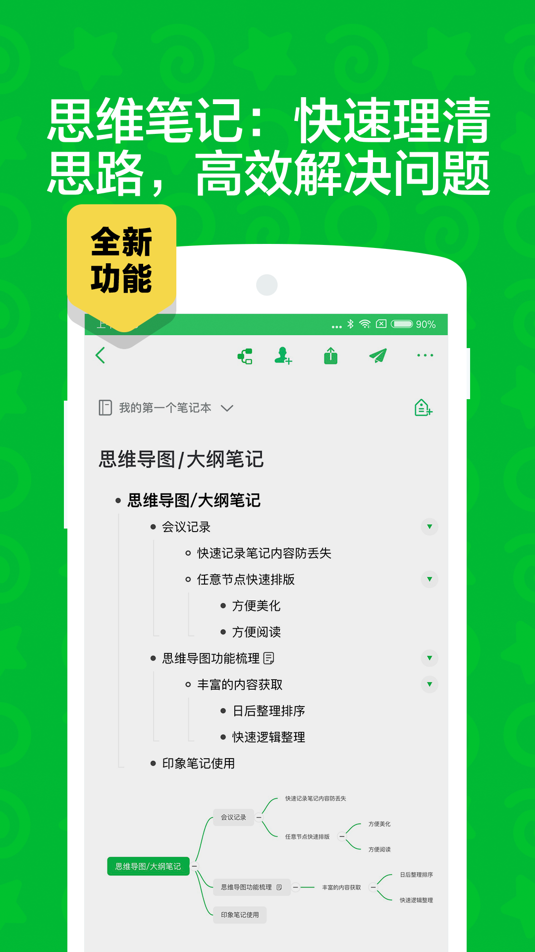 印象笔记(Evernote)应用截图-2