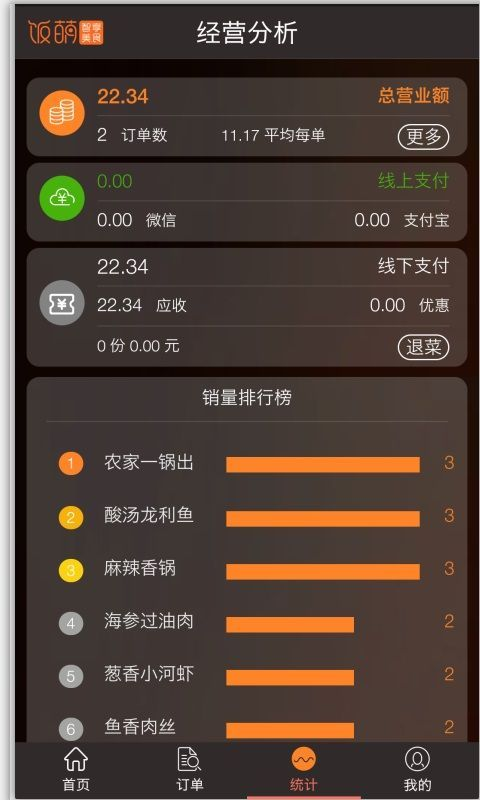 饭萌app应用截图-1