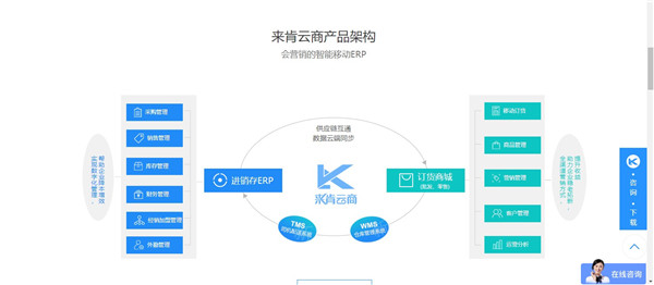 来肯云商客户端(来肯进销存软件)软件下载