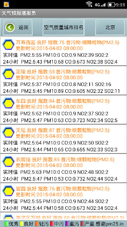 天气预报播报员