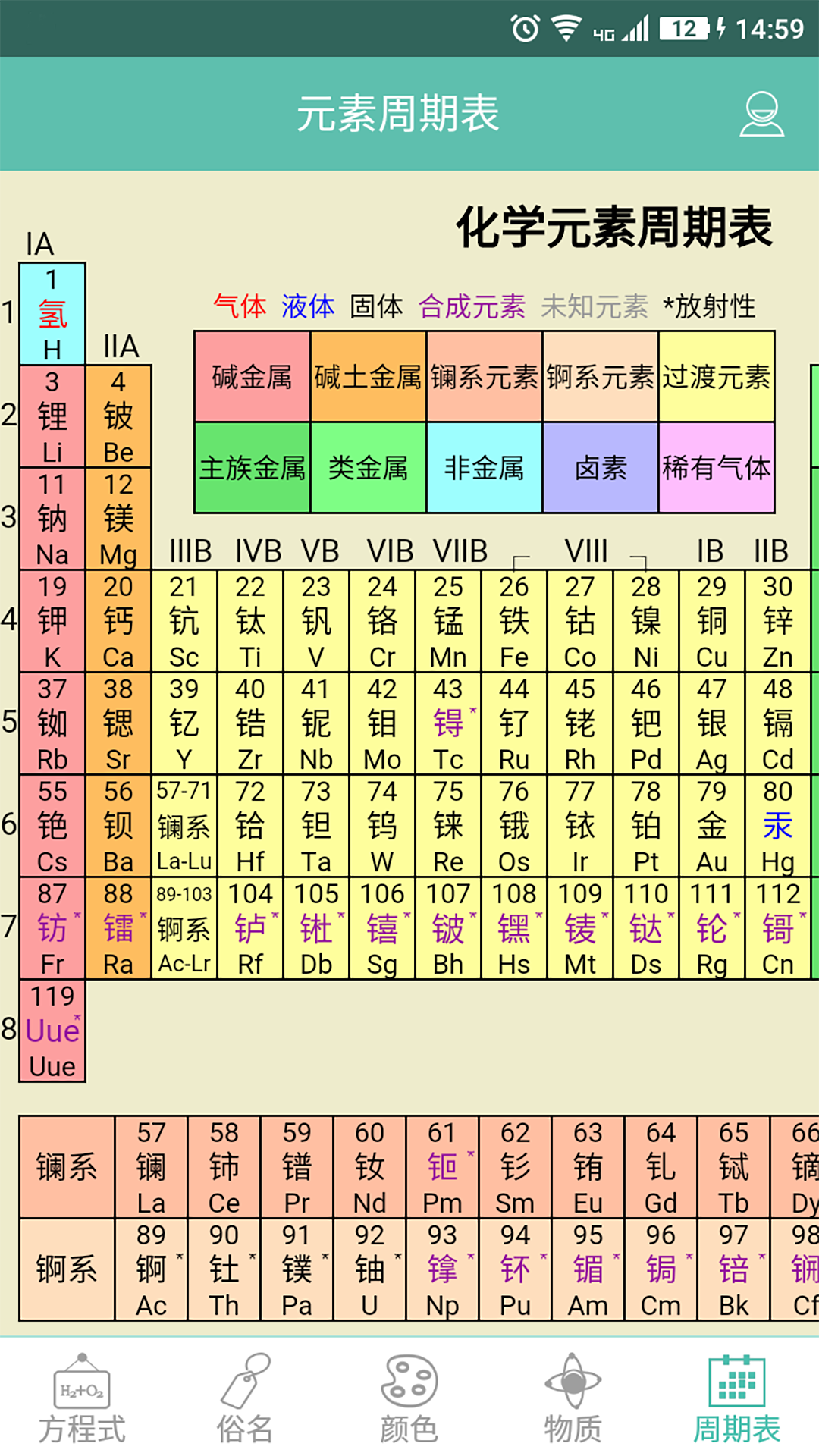 化学方程式应用截图-5