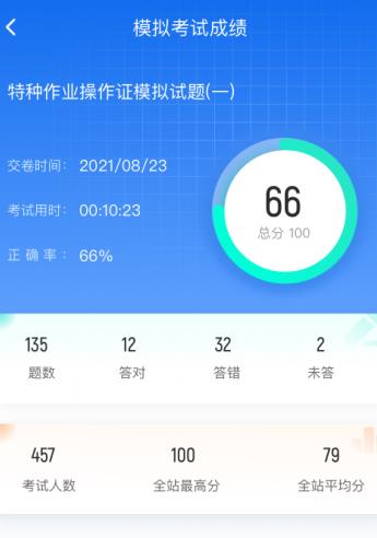 特种作业操作证考试聚题库app