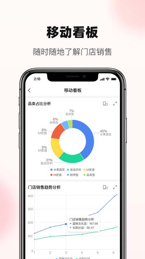 YonBIP零售app应用截图-4