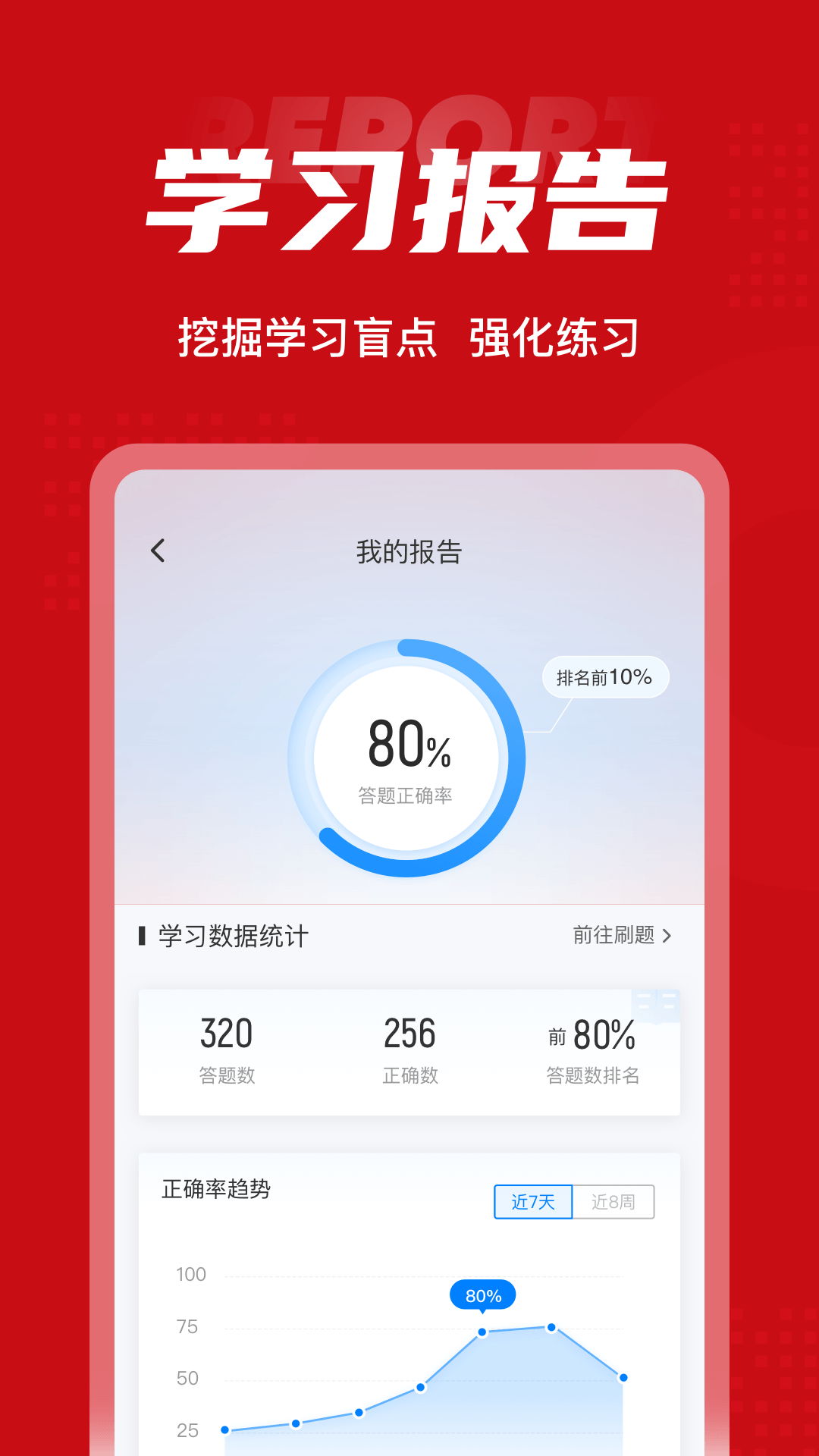 一级建造师考试聚题库app应用截图-4