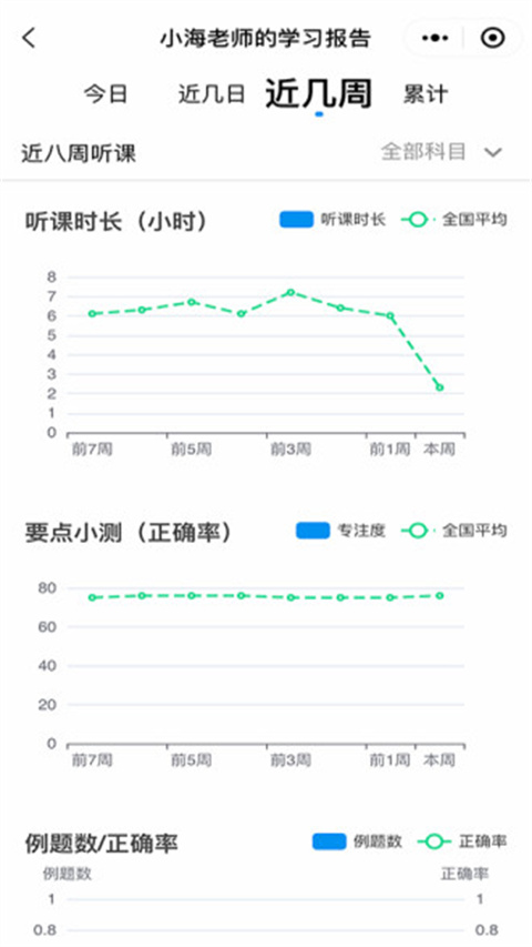 简单一百app应用截图-3