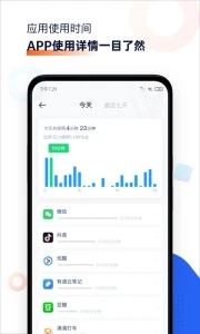 屏幕时间管理应用截图-3