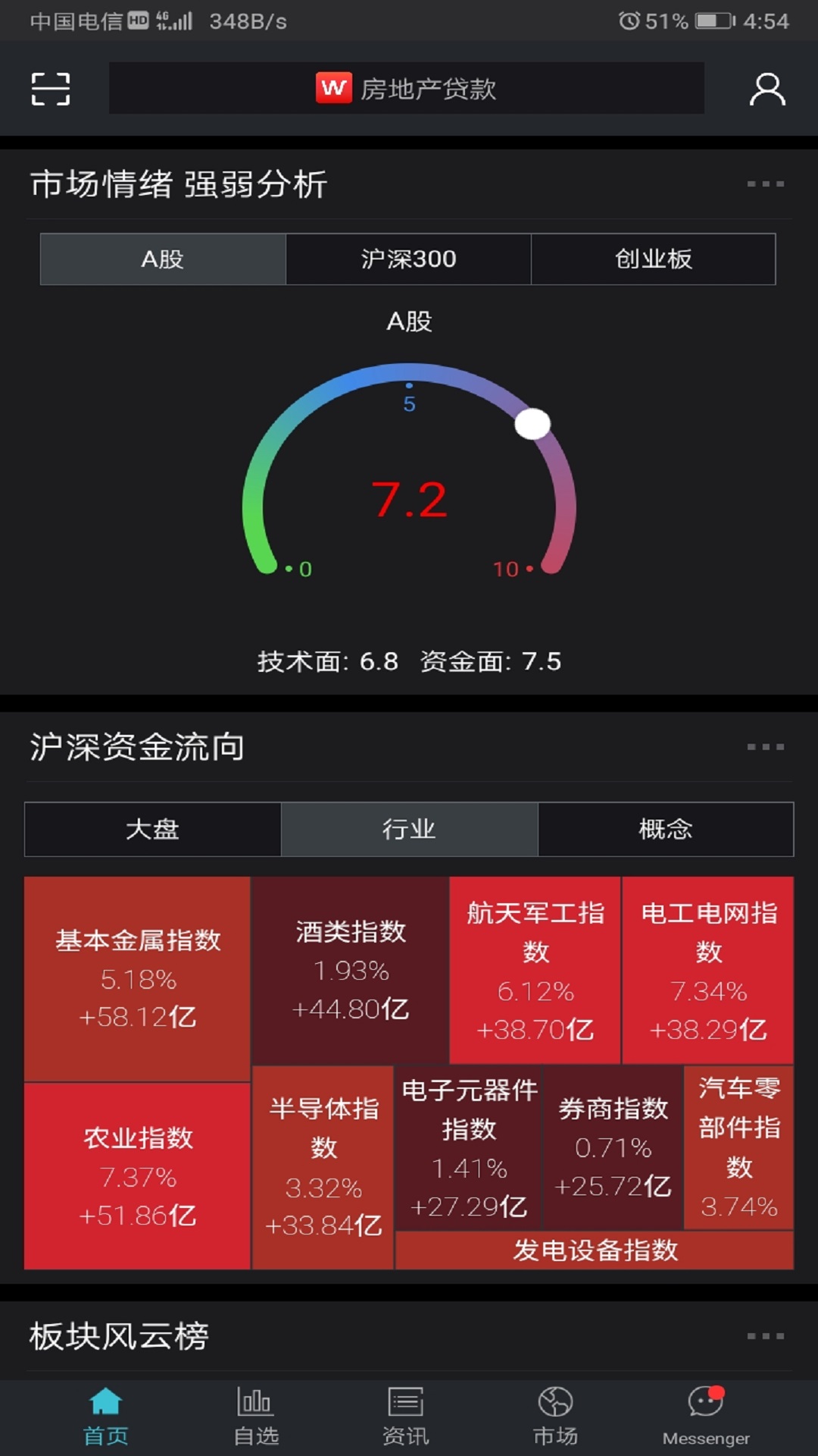 Wind金融终端app应用截图-2