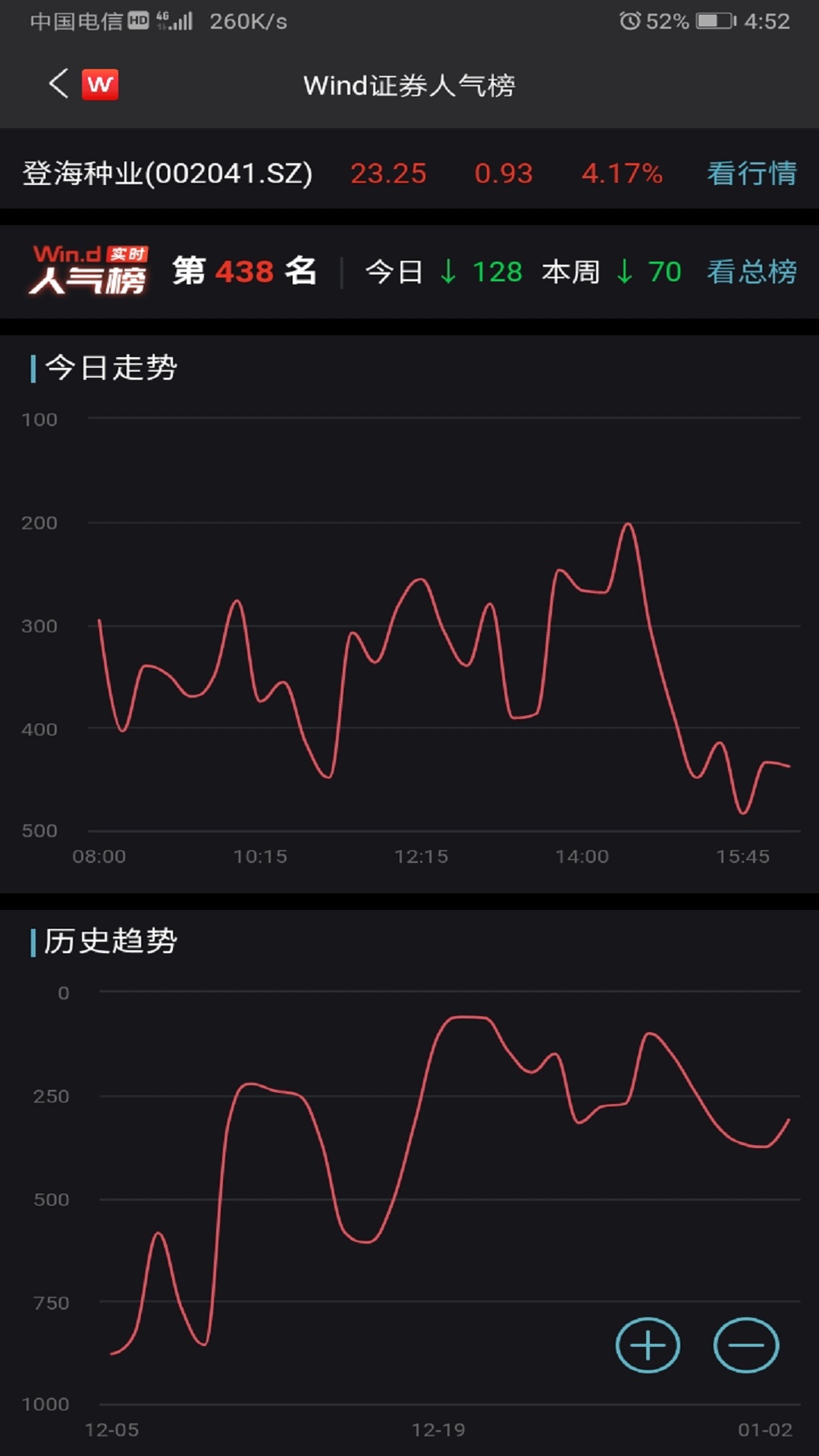 Wind金融终端app应用截图-4