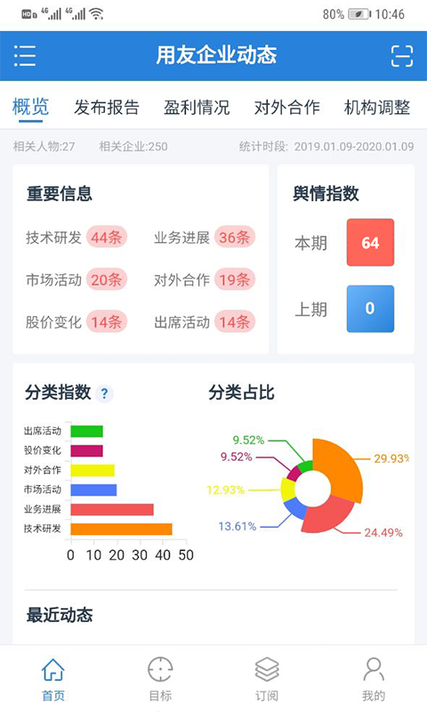 情报工厂应用截图-3