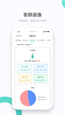 集客智选PRO(门店运营管理平台)应用截图-4