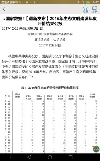 贵州统计发布app下载应用截图-2